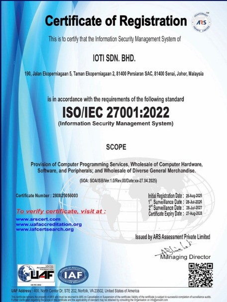 ioti information security team
